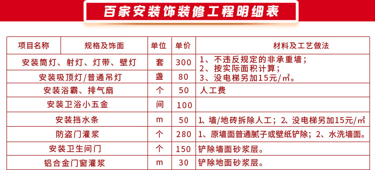 廈門(mén)裝修公司